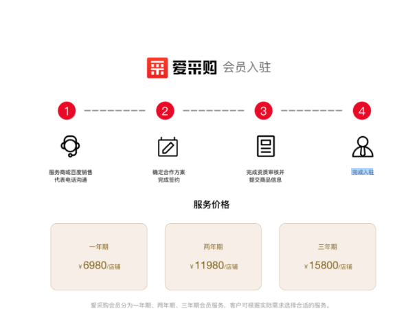 爱采购全国开户渠道